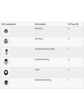 ALL BALLS ZESTAW NAPRAWCZY WAHACZA DOLNEGO KAWASAKI KVF 650/750 SUZUKI LTV 700 50-1031