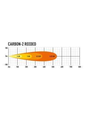 LAZER CARBON-2 - reeded vertical