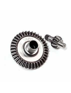 GEAR, SET
