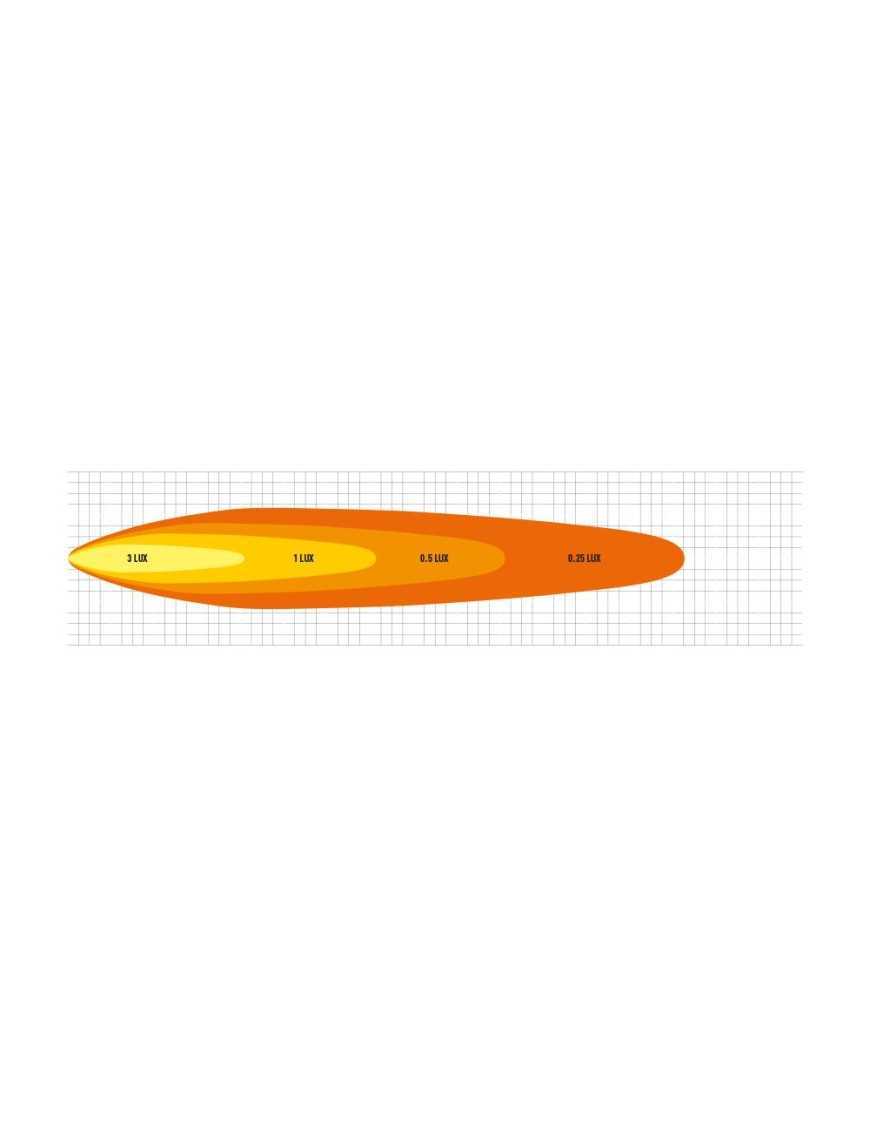 LAZER Linear 36 Elite 