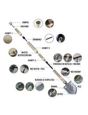 MACGYVER SAPERKA TAKTYCZNA 14 W 1  MULTITOOL 102277