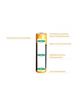 Fenix ARB-L18 rechargeable battery (18650 3500 mAh 3.6 V)