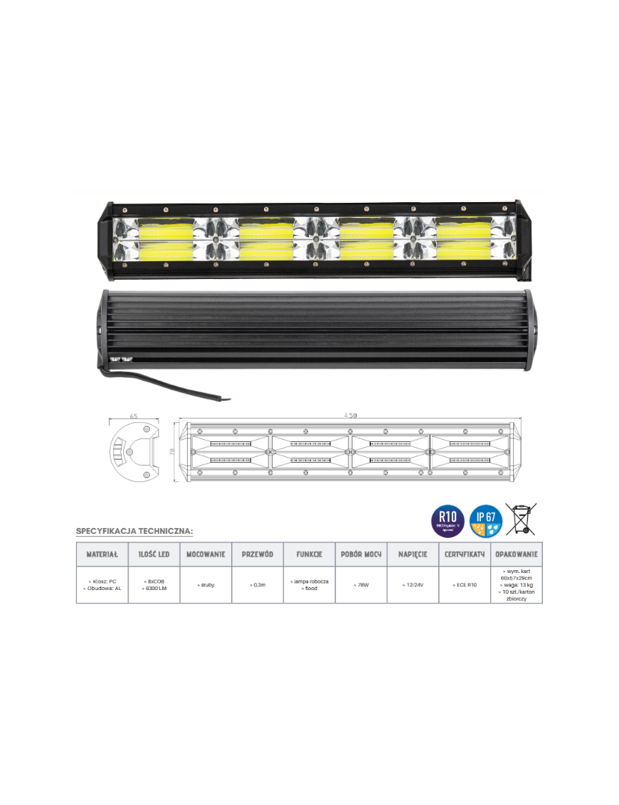LED Panel 8 x COB