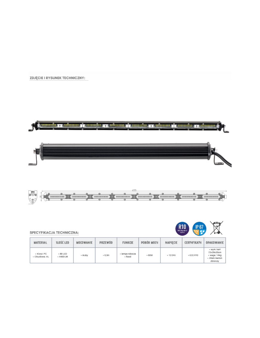 LED Panel 80 x LED