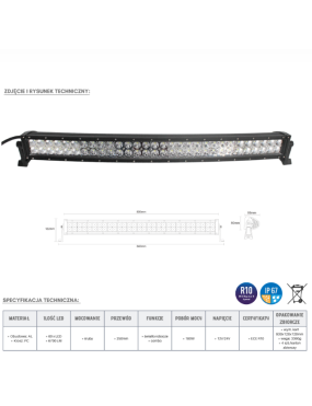 LED Panel 60 x LED Curve KMR2