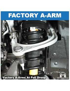 Bronco 6G Front Upper Durotrak™ A-Arm Kit