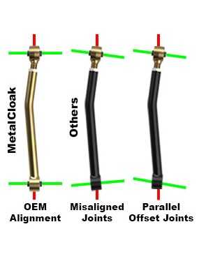 Bronco 6G Rear Lower Duroflex Control Arms