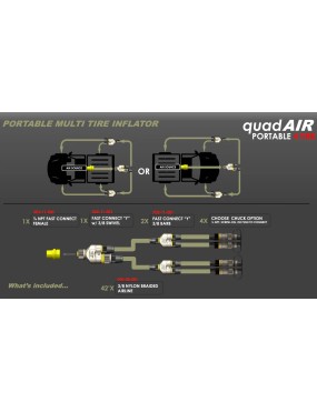 QUAD-AIR - FOUR TIRE INFLATION SYSTEM