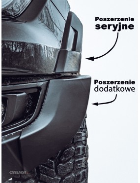 Fender Flares for Ford Ranger Raptor 2023+