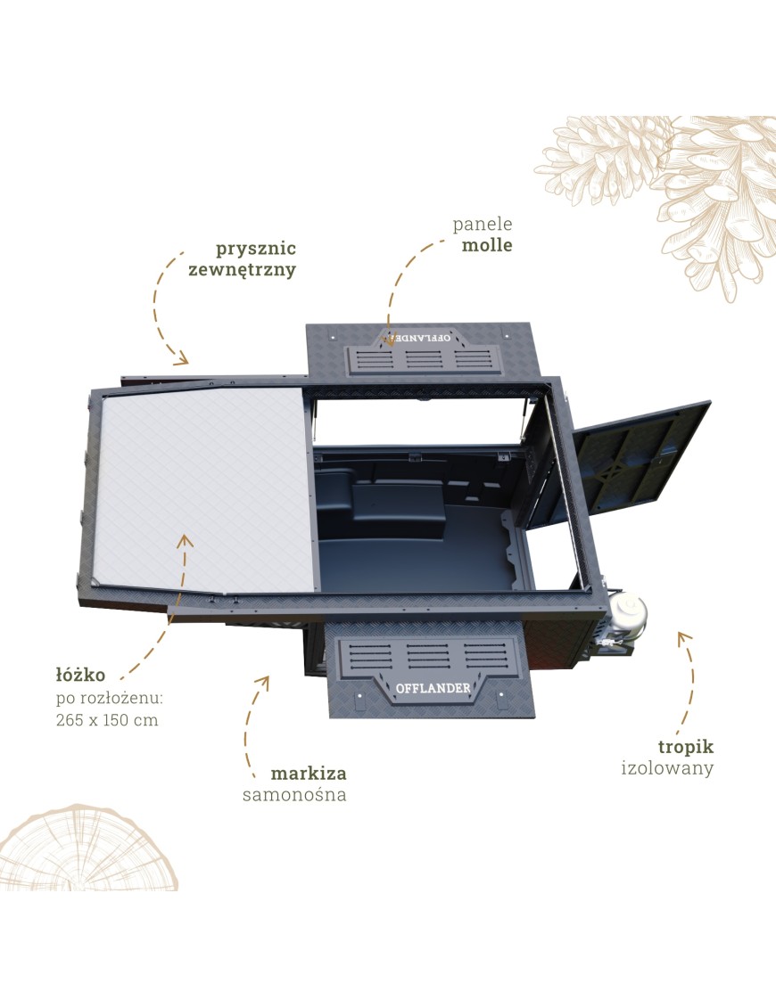 OFFLANDER DRAA Pickup Camper