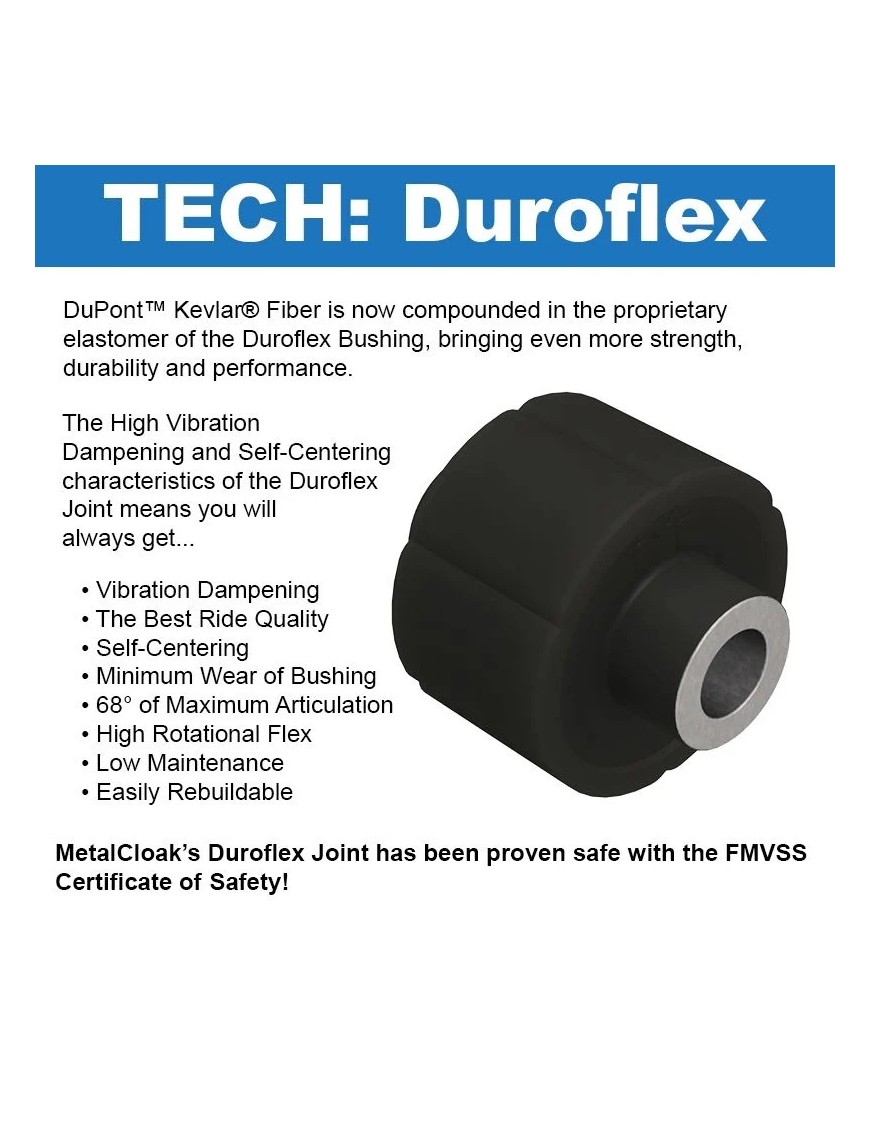 Jeep JK Wrangler 2.5" True Dual Rate Lift Kits with Rocksport Edition Non Rubicon Shocks