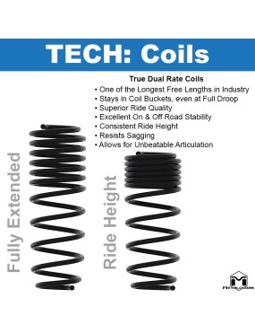 JK Wrangler Coils 3,5" 2 Door | 2,5" 4 Door True Dual Rate Coil Rear