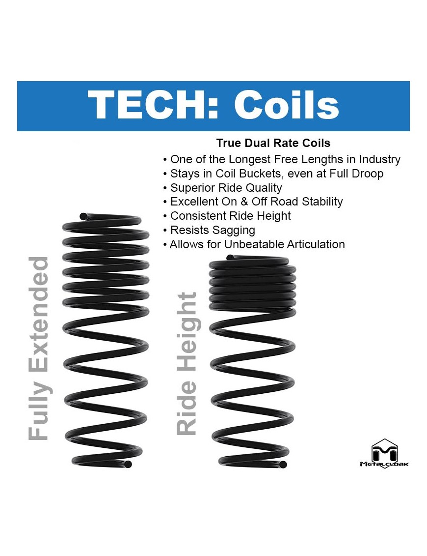 JK Wrangler Coils 3,5" 2 Door | 2,5" 4 Door True Dual Rate Coil Rear