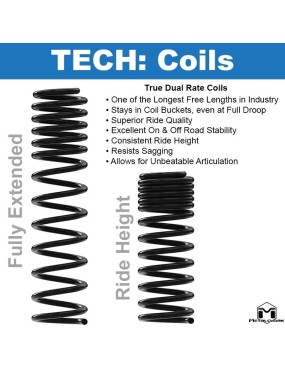 JK Wrangler Coils 2 Door 3.5" |4 Door 2.5" True Dual Rate Coils Front