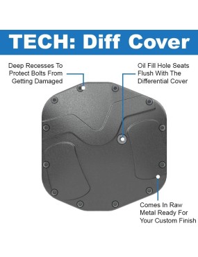 Rear Diff Cover M220 Metalcloak JL WRangler D44