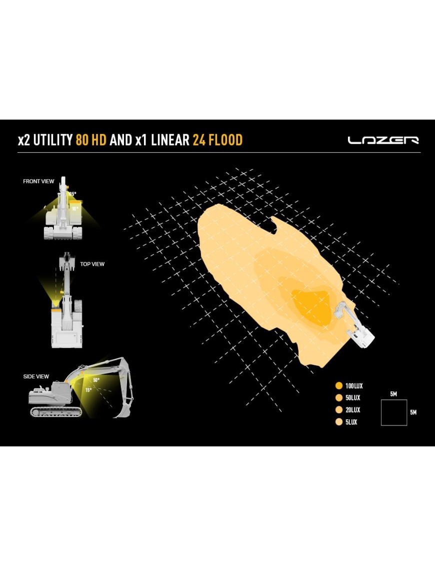 Lazer Utility-80 HD 80W LED Work Light 5000K