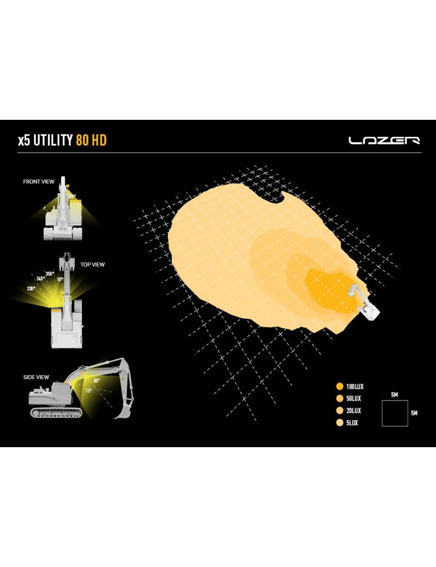 Lazer Utility-80 HD 80W LED Work Light 5000K