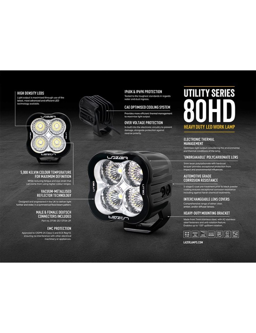 Lazer Utility-80 HD 80W LED Work Light 5000K