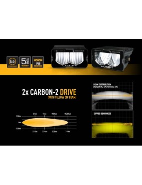 TOYOTA LAND CRUISER 250 (2024+) - FOG LIGHT UPGRADE KIT
