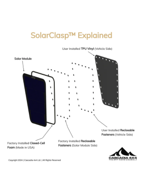 Cascadia 4x4 VSS System™ 2.0 Hood Solar Panel for Jeep Wrangler JL