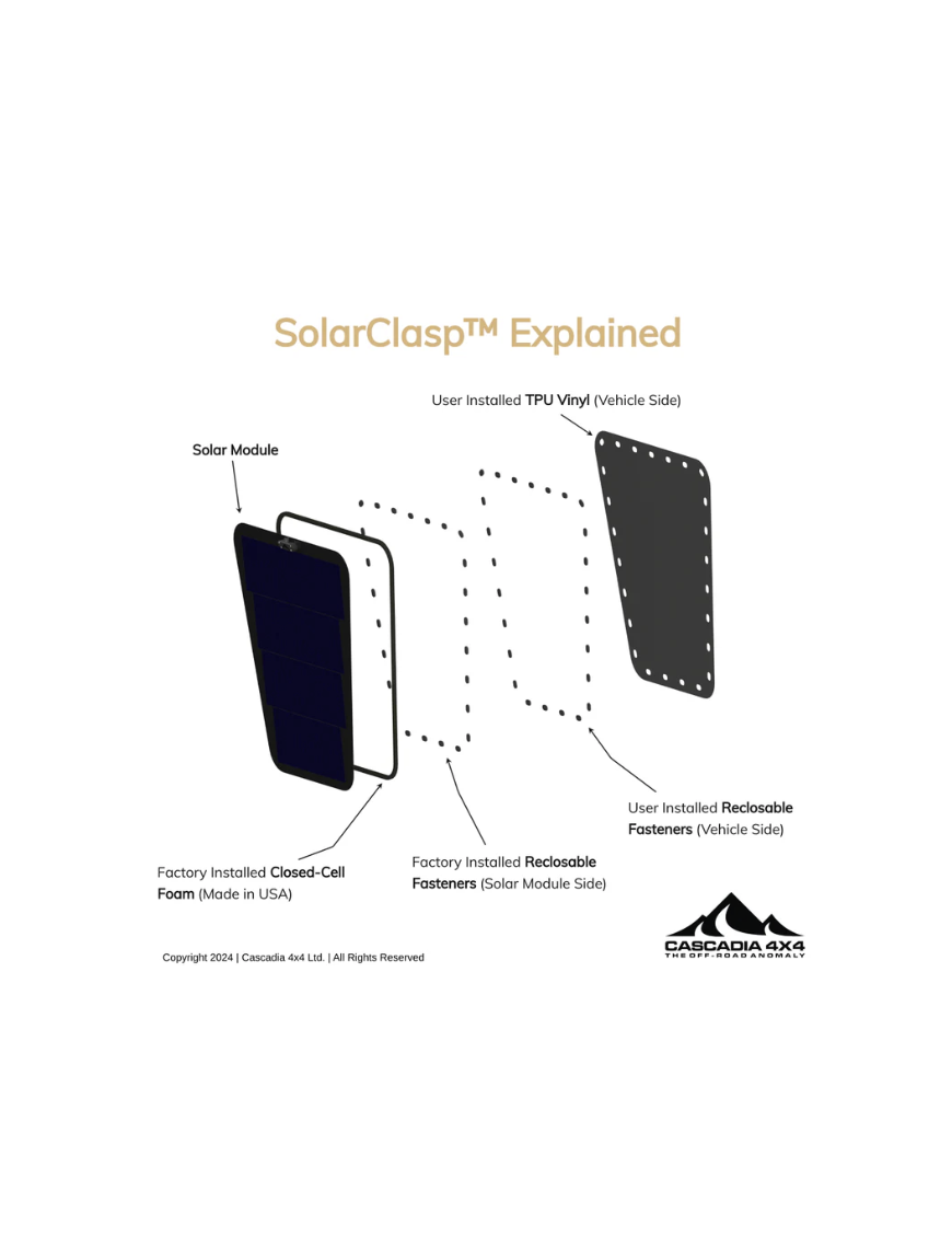 Cascadia 4x4 VSS System™ 2.0 Hood Solar Panel for Jeep Wrangler JL