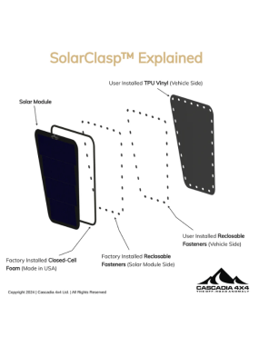 Cascadia 4x4 CHF155 Hood Solar Panel | Jeep JL & JT Rubicon 37W