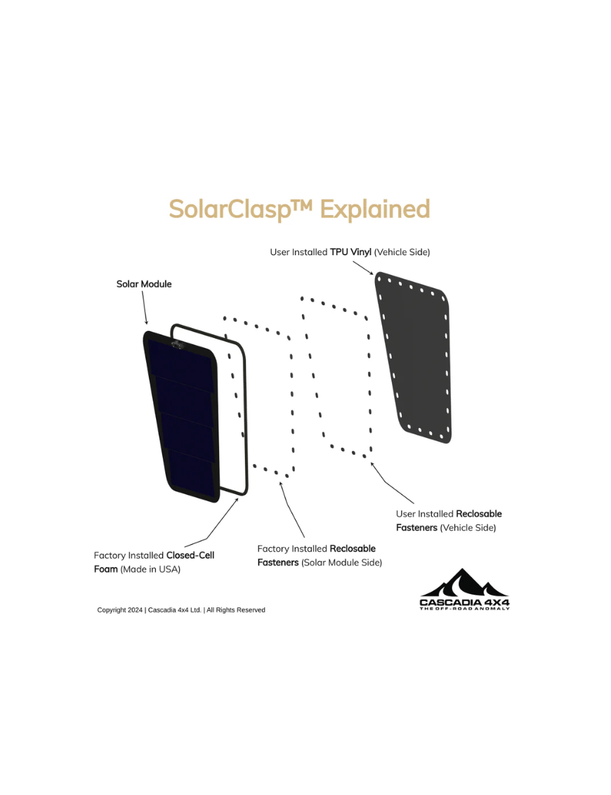 Cascadia 4x4 CHF155 Hood Solar Panel | Jeep JL & JT Rubicon 37W