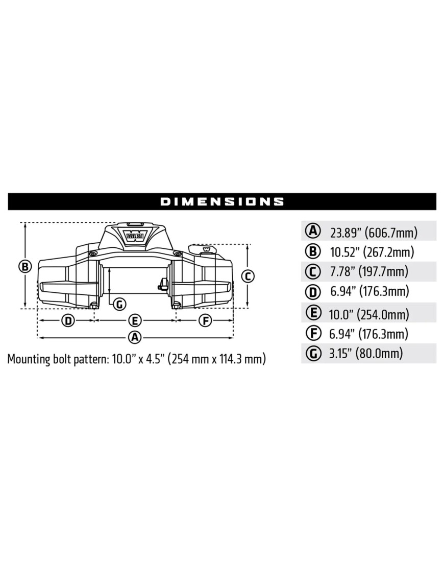 WARN ZEON XP 14-S