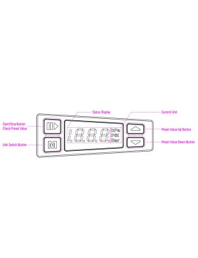 T-MAX Storm Pump – 12V portable air compressor, 190 L/min, 150 PSI