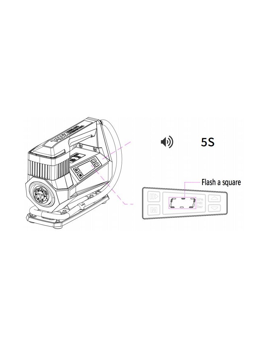 T-MAX Storm Pump – 12V portable air compressor, 190 L/min, 150 PSI