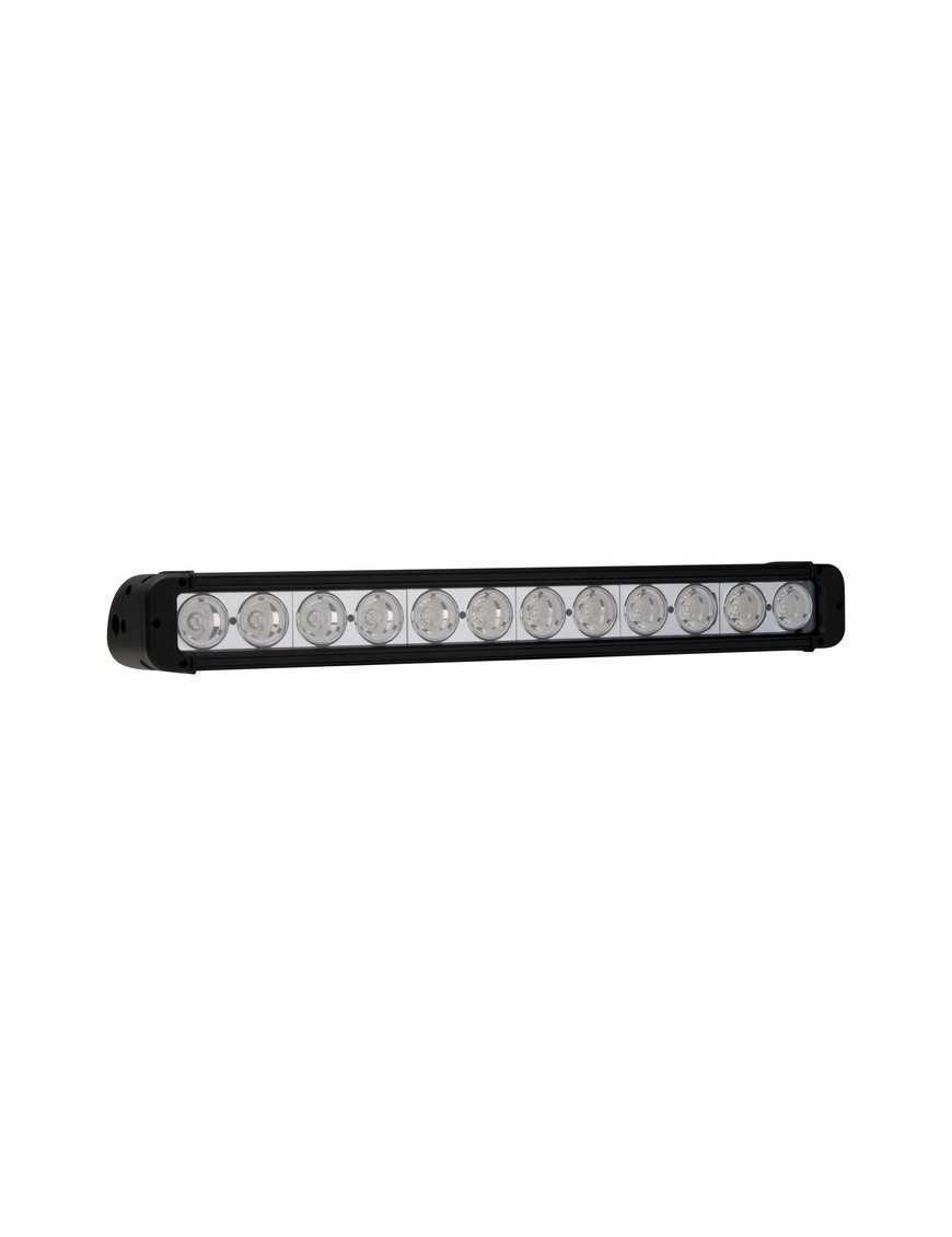 Panel 120W Combo 12x10W 516mm Panel 120W Combo 12x10W 516mm