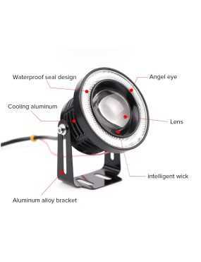 Lampy led z ringiem komplet 2 szt -  Lampy LED do can-am outlander zastępujące oryginalne