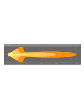LEDriving® LIGHTBAR MX250-CB