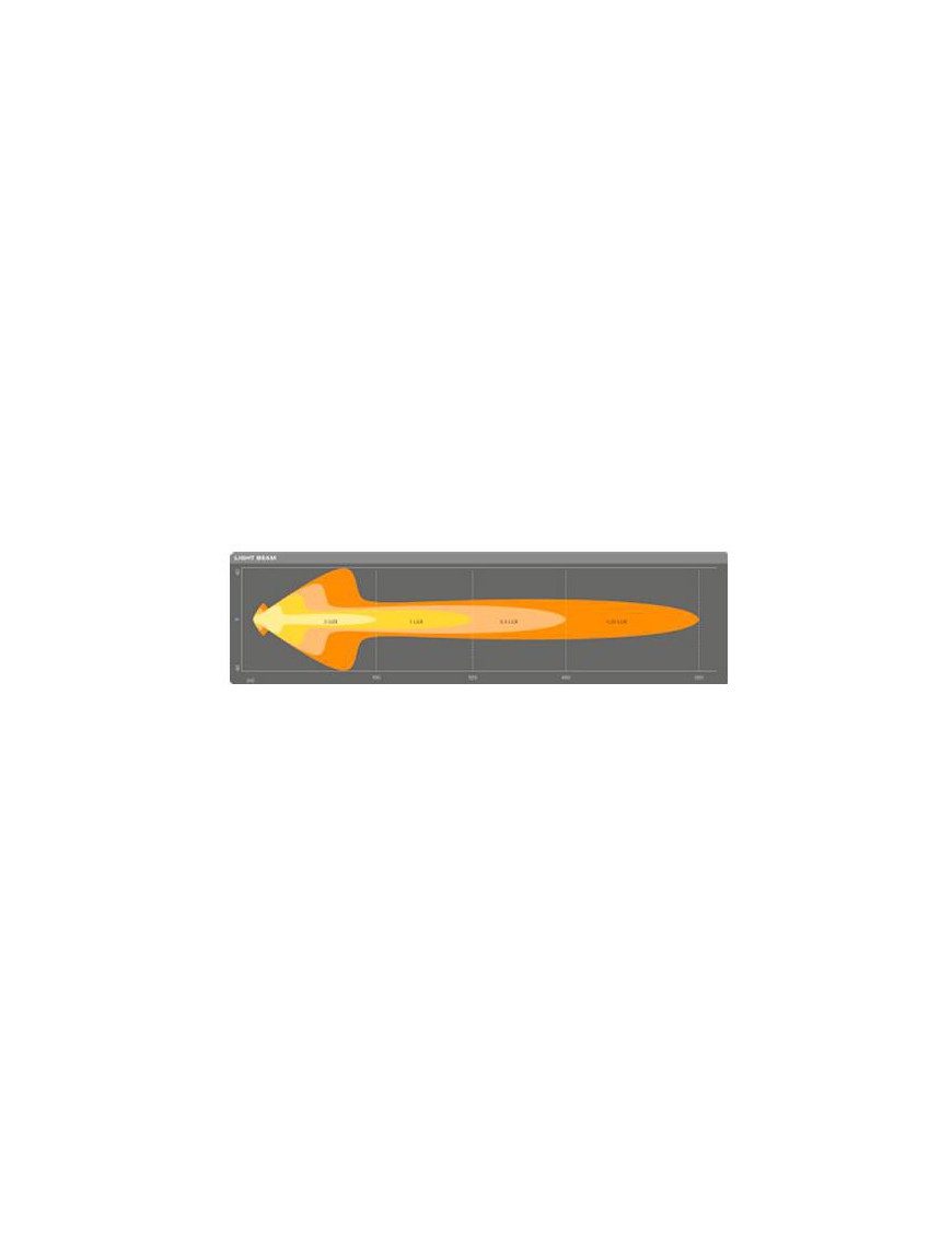 LEDriving® LIGHTBAR MX250-CB