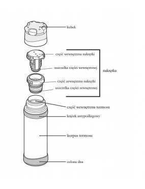 Termos z kubkiem Mountain FFX Thermos 0,9L -150062