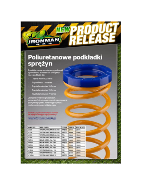 Podkładka sprężyny PATR30