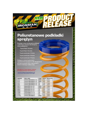 Podkładka sprężyny PATF15