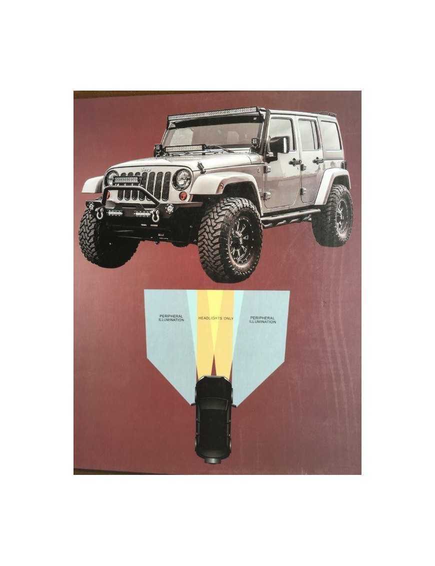 Obudowy lusterek Jeep Wrangler JK/JKU