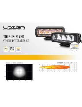 Zestaw dwóch lamp LAZER TRIPLE-R 750 (Gen2) z systemem montażu w fabrycznym grillu -  RAM 1500 (2013 - 2018)