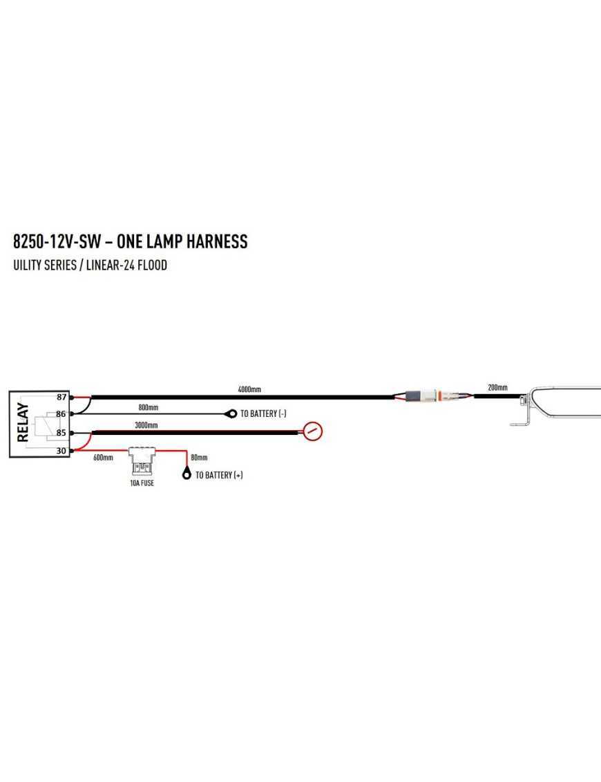 LAZER Linear 24 Flood