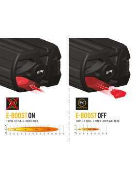 LAZER Triple-R 1250 (Gen2)