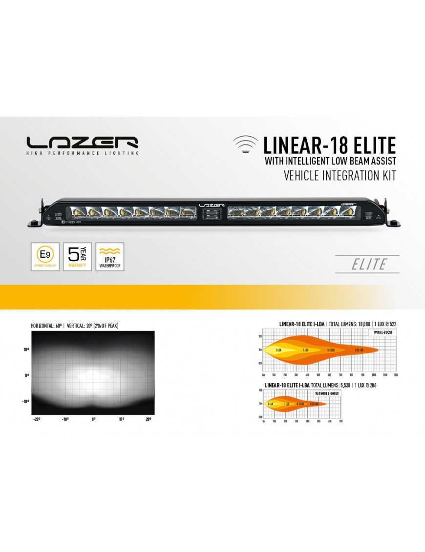 LAZER Linear 18 Elite i-LBA Lamp Set - with factory grille mounting system - Toyota RAV4 Plug-In (2020 -)