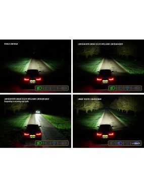 LAZER Linear 18 Elite i-LBA Lamp Set - with factory grille mounting system - Toyota RAV4 Plug-In (2020 -)