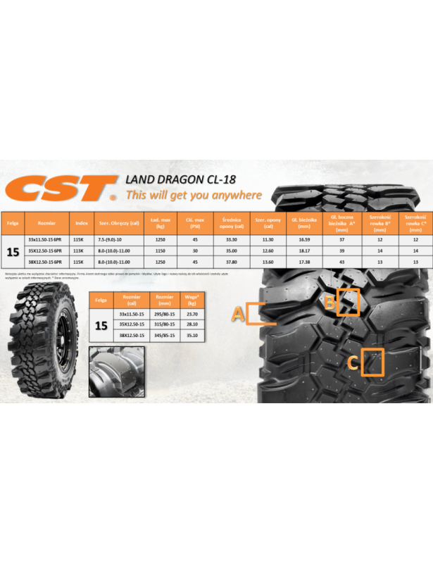Jak odczytać oznaczenia opon 4×4 i czego nie ignorować? Jak odczytać oznaczenia opon 4×4 i czego nie ignorować?